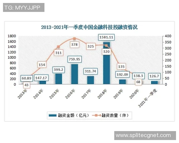 武汉极限运动队力量表现的数据分析与趋势研究