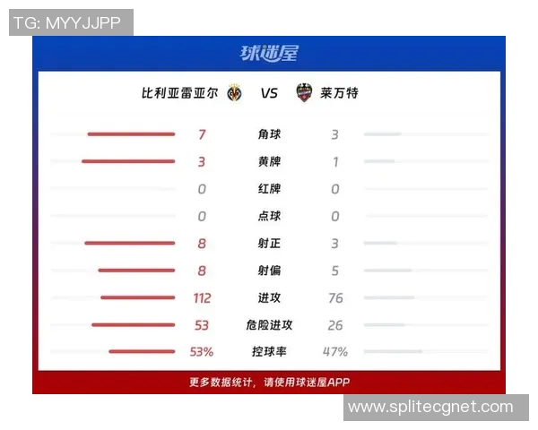 西甲贝蒂斯对阵比利亚雷尔前瞻分析及比赛结果预测