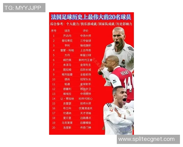 全球知名度最高的足球明星排行榜揭晓谁将登顶荣耀之巅