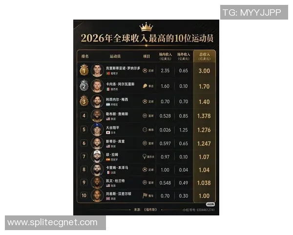 全球足球明星身价排行榜揭晓最高身价球员是谁及其背后的故事